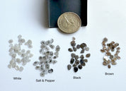 Sterling Silver Salt & Pepper Diamond Slice Solitaire Ring