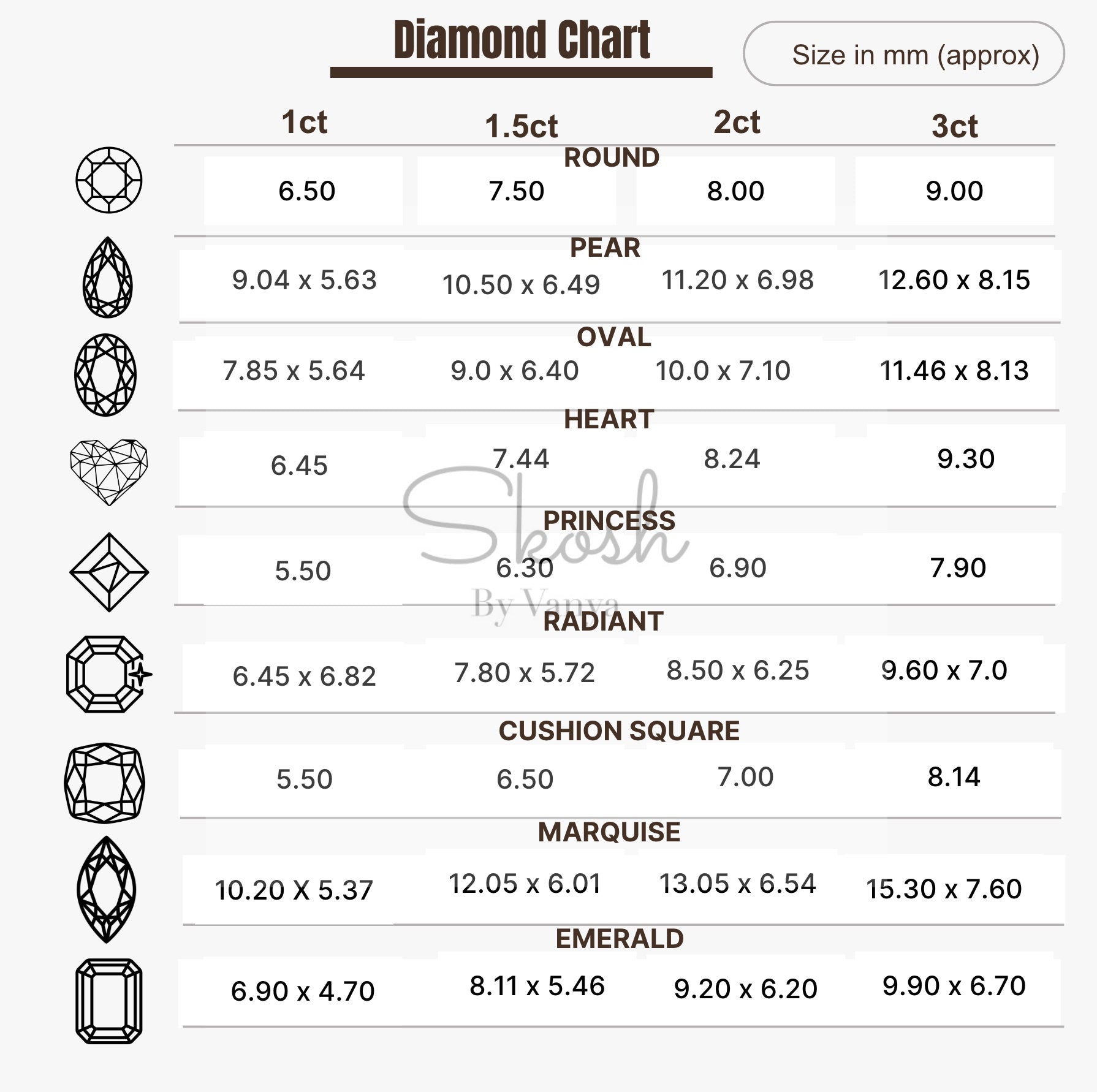 1.75 TCW Emerald Cut Lab Grown Diamond Solitaire Engagement Ring