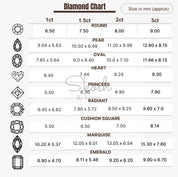 1.50 tcw Oval Cut Lab Grown Diamond Engagement Solitaire Wedding Ring